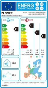 GREE Fairy Inverter 9000 BTU- pachet KIT INSTALARE - Img 6