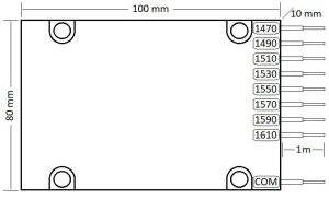 Multiplexor CWDM 8 Canale, Simplex, SC/APC, ABS Box - Img 4