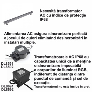 Corp LED liniar arhitectural, RGB, 9W, 500mm - Img 4