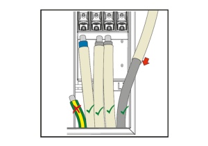 Furtune de protecție AC cable