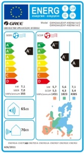 GREE Clivia 9000 BTU - Kit de instalare inclus - Img 6