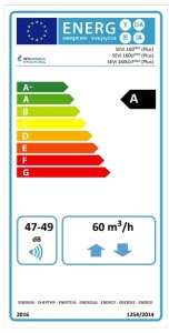 Unitate Sevi160 de ventilatie cu recuperare de caldura 480mm fara kit evacuare - Img 2
