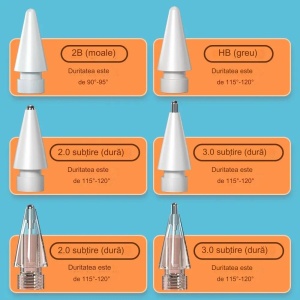 Set 6 varfuri pentru Apple Pen 1 & 2 gen - Img 3