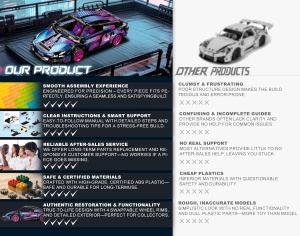 Set constructie 586 Piese Lamborghini Sian Cyberpunk, multicolor, design futurist, detalii realiste - Img 2