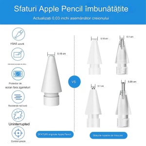 Set 6 varfuri pentru Apple Pen 1 & 2 gen - Img 4