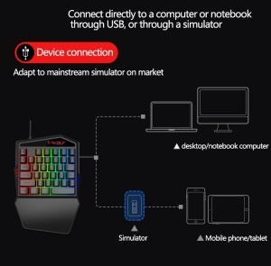 Tastatura Gaming RGB 35 taste, one hand, ergonomica, Negru - Img 2