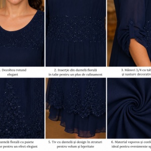 Rochie de vara Reagan cu insertii de dantela nuanta de albastru inchis - Img 3