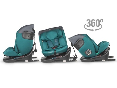 Scaun auto iSize 40-150 cm Coccolle Atira Hydra blue - Img 7