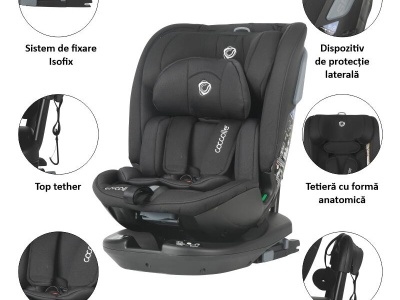 Scaun auto rotativ iSize Coccolle Velsa Jet black - Img 4
