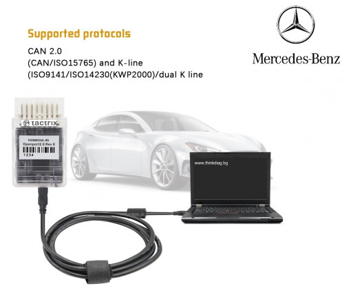 Full Chip Openport 2.0 ECU FLASH OBD 2 For Mercedes-Benz