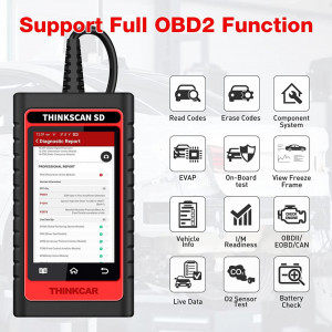 ThinkScan SD6 - Img 3