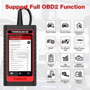 ThinkScan SD6 - Img 3