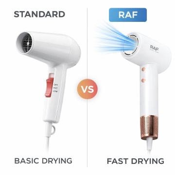 Uscator Par Profesional Raf R423 1600W, Control Inteligent, Temperatura si Cap Magnetic, Alb - Img 3