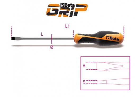 Surubelnita dreapta Beta Grip 1260