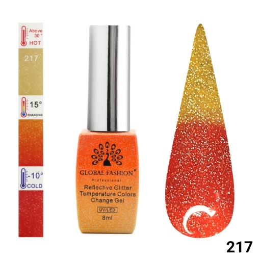 Ojă semipermanentă Temperature Color Change Disco 217 - TPO Free