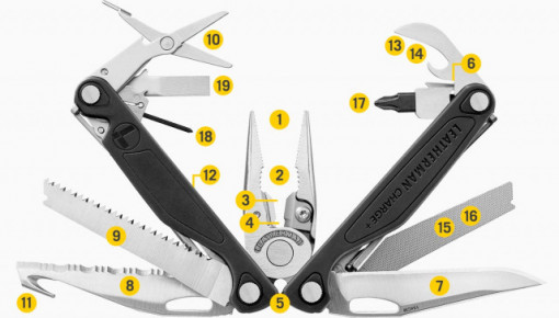 Cleste Leatherman Charge Plus - 832516 5