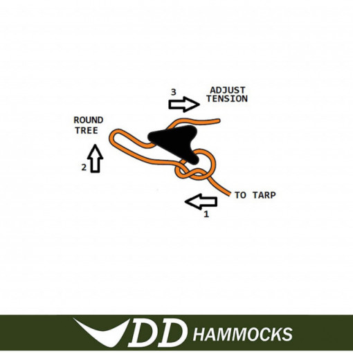 Clipsuri pentru tensionare ridgeline DD Hammocks - 0707273931887 2