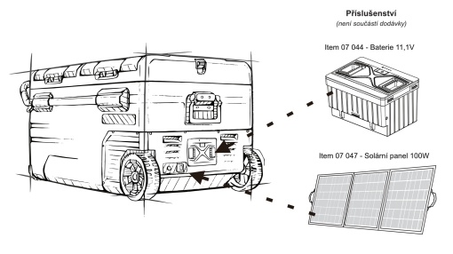 Frigider auto cu compresor, 75 litri, 230V/24V/12V, până la -20°C – APP ICE BOX DUO - Img 7