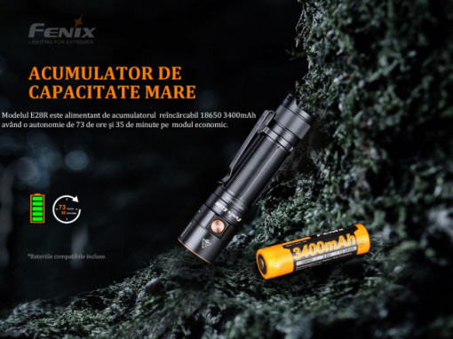Lanternă EDC 1500 Lumeni 200 metri Fenix E28R - ADV-429-001 - Img 7