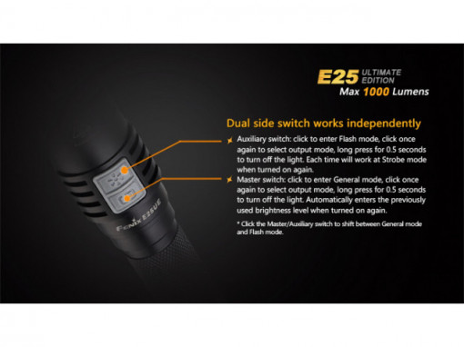 Lanterna Fenix E25 - Ultimate Edition - 1000 Lumeni  200 Metri atribute