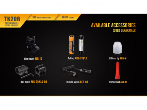Lanterna Fenix TK20R Reincarcabila 1000 lumeni 310 metri accesorii