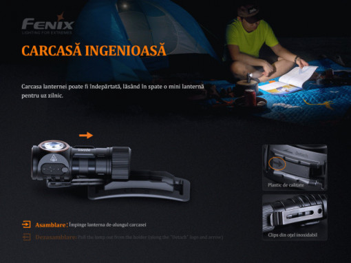 Lanterna frontala Fenix HM50R V2.0 - Lanternă Reîncărcăbilă multifuncțională - 115 metri - ADV-451-001 3