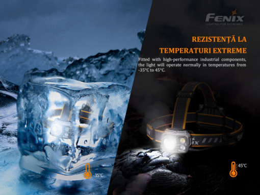 Lanterna frontala Fenix HP16R - 1700 lumeni - 260 metri - ADV-442-002 7