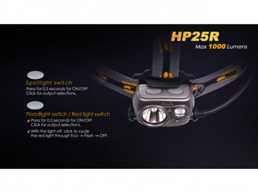 Lanterna frontala Fenix HP25R 1000 lumeni 187 metri 3
