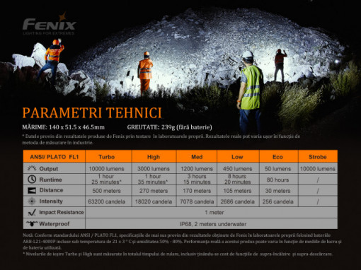 Lanterna Tactica Fenix LR35R -10000 Lumeni - 500 Metri - ADV-426-001 4