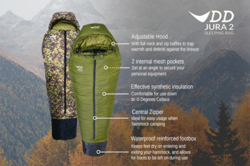 Sac de dormit DD Hammocks Jura 2 XL Camo - 0707273932327 5