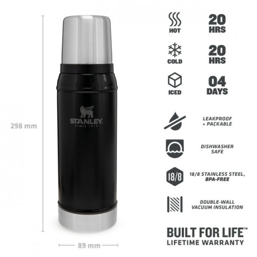 Termos Stanley The Legendary Classic Bottle Small Matte Black Pebble 0.75L- 10-01612-028 3