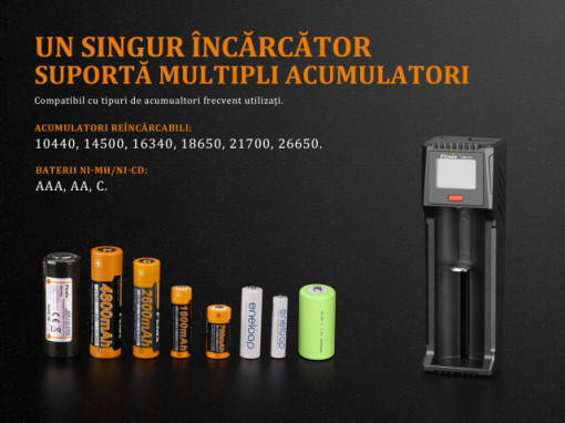 Incarcator Inteligent Fenix ARE-D1 3