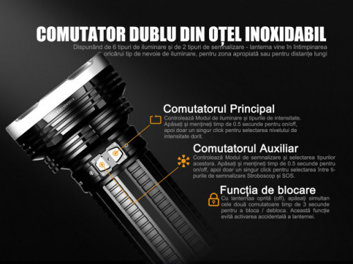 Lanterna Fenix TK75 Rencarcabila 5100 lumeni 850 metri 4