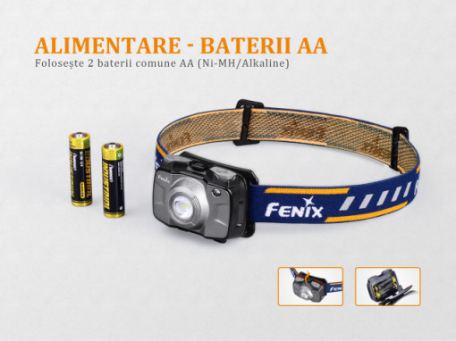 Lanterna frontala Fenix HL30 300 lumeni 50 metri baterii