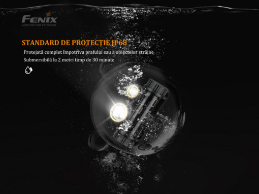 Lanterna frontala Fenix HM65R Reincarcabila 1400lumeni 163 metri 2