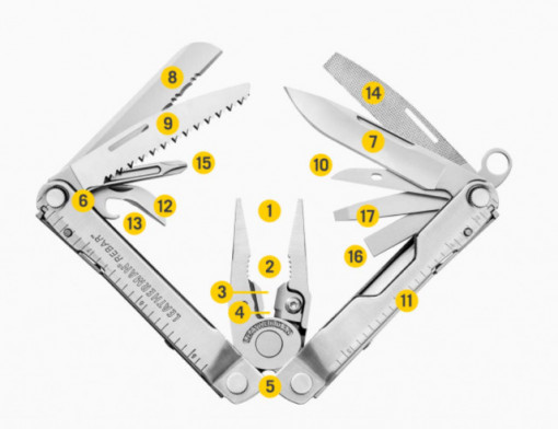 Patent Leatherman Rebar Coyote Tan - 832406 5