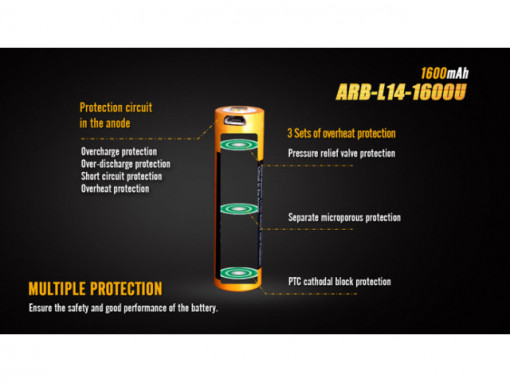 Acumulator Fenix 14500 - 1600mAh cu Micro-USB - ARB-L 14-1600U 3