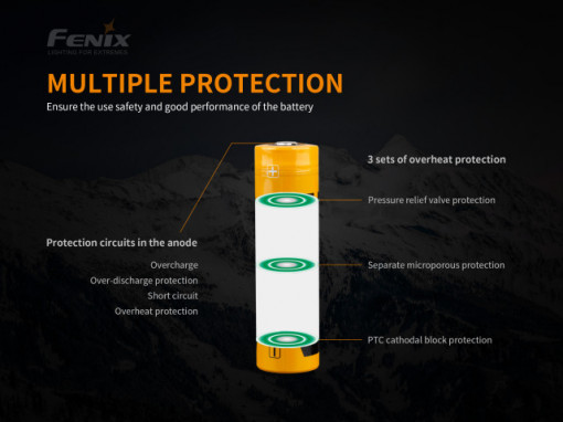 Acumulator Fenix 21700 - 5000mAh - ARB-L 21-5000 2