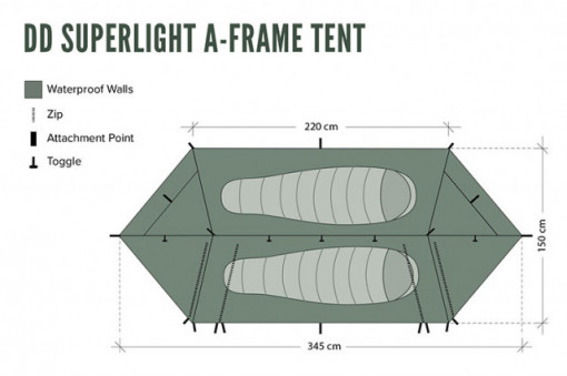 Cort 2 pers DD SuperLight – A frame - 0707273931399 7