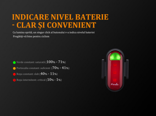 Lanterna bicicleta de spate Fenix BC05R Reincarcabila  10 Lumeni 6 Metri 7