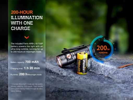 Lanternă EDC 1200 Lumeni 146 metri Fenix E18R V2.0 - ADV-461-001 - Img 7