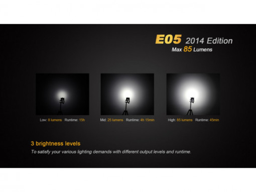 Lanterna Fenix E05 85 lumeni moduri