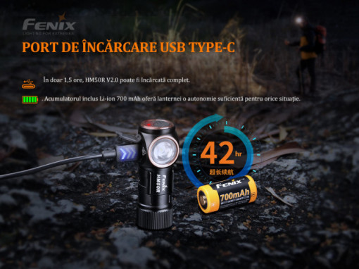 Lanterna frontala Fenix HM50R V2.0 - Lanternă Reîncărcăbilă multifuncțională - 115 metri - ADV-451-001 6