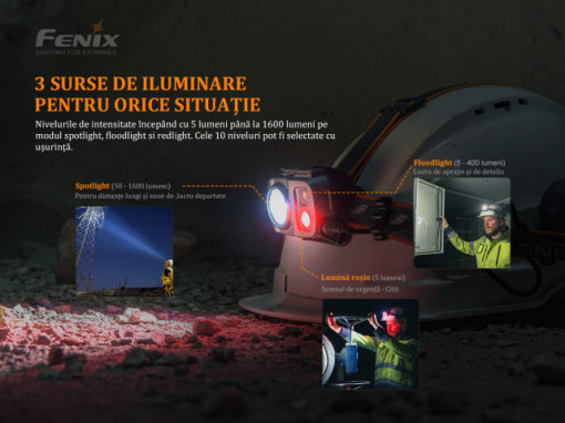 Lanterna frontala Fenix HP25R V2.0 - 1600 lumeni - 290 metri - ADV-449-001 2