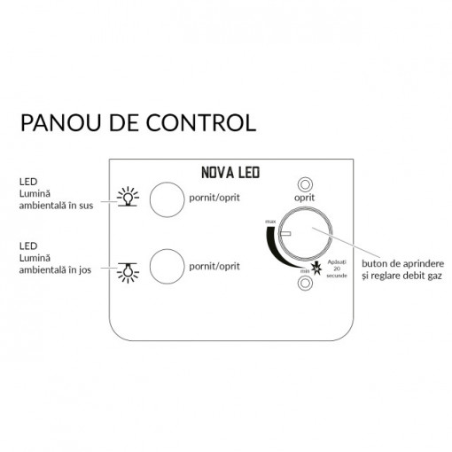 Semineu de terasa cu gaz 2,5 Kw Nova Led L Enders - 5601 5