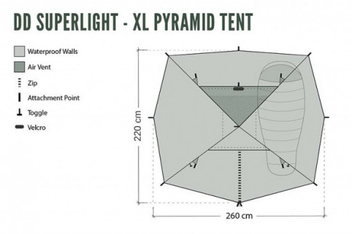 Cort 2 pers DD Hammocks SuperLight Pyramid Tent XL - 0707273932099 7