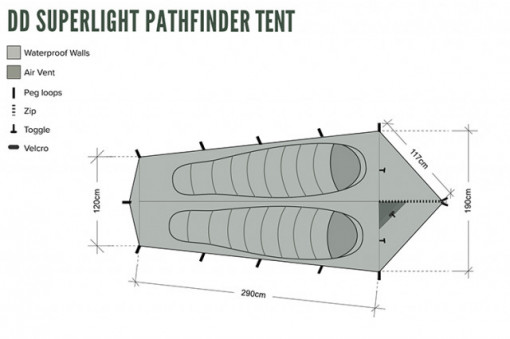 Cort 2 Persoane DD SuperLight –PathFinder - 0707273932037 7