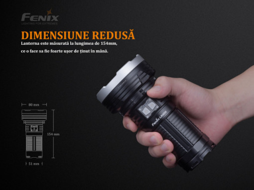 Lanterna Fenix LR40R - Profesionala - 12000 Lumeni - 773 Metri - Img 2