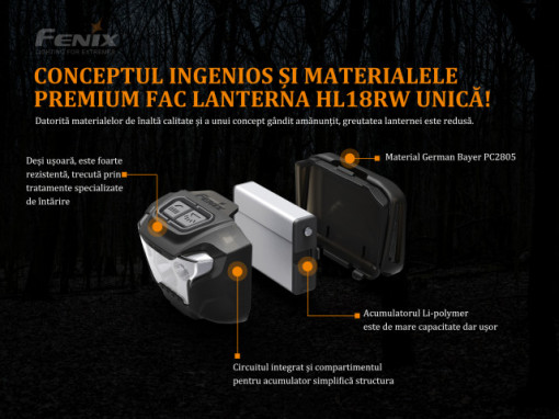 Lanterna frontala Fenix HL18RW Reincarcabila 500 lumeni 85 metri concept