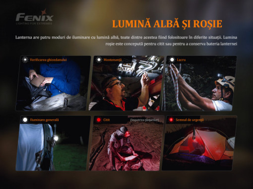 Lanterna frontala Fenix HM50R V2.0 - Lanternă Reîncărcăbilă multifuncțională - 115 metri - ADV-451-001 4
